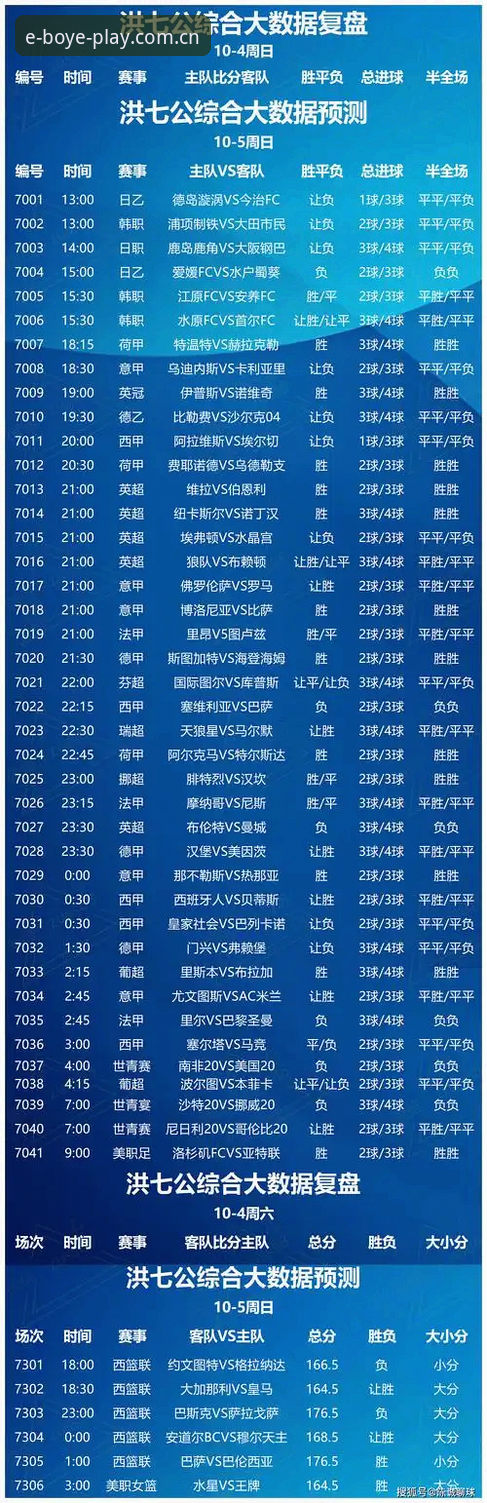 博业体育平台的赛事数据推荐，凭什么让我这个老用户服气？