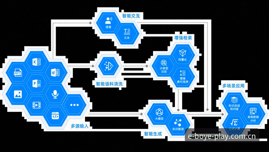 3步搞定博业娱乐网页积分榜：从赛前分析到数据对比的完整操作路径