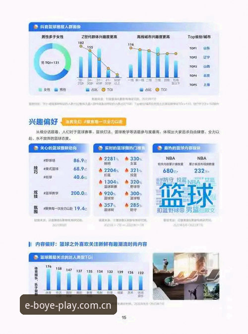 看懂赛前数据的3个关键维度：博业体育平台用户都在看什么？